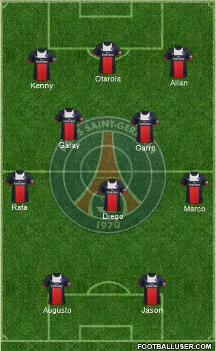 Paris Saint-Germain Formation 2014