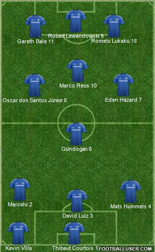 Chelsea Formation 2014