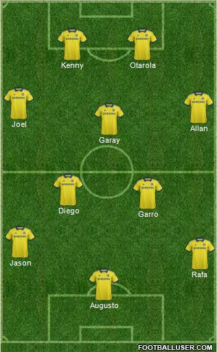 Chelsea Formation 2014