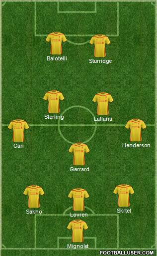 Liverpool Formation 2014