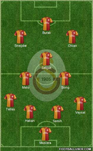 Galatasaray SK Formation 2014