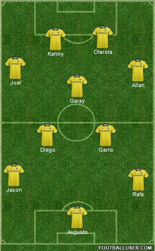 Chelsea Formation 2014
