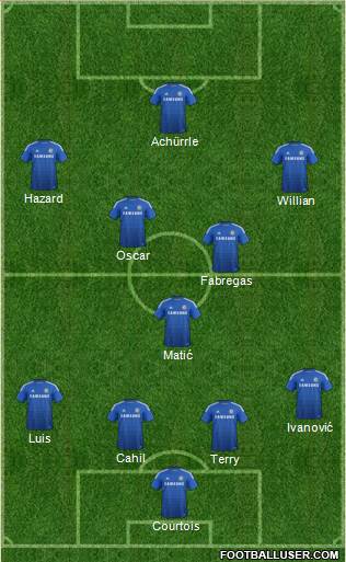 Chelsea Formation 2014