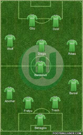 VfL Wolfsburg Formation 2014