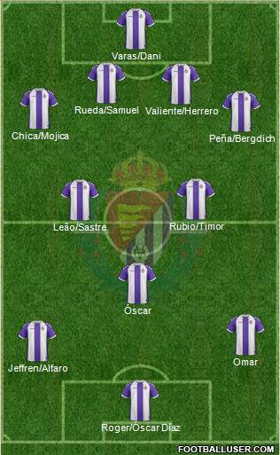 R. Valladolid C.F., S.A.D. Formation 2014