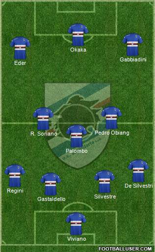 Sampdoria Formation 2014