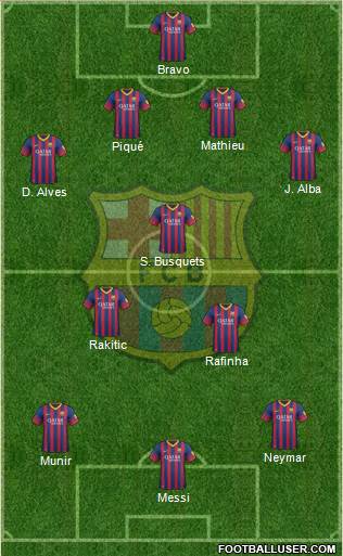 F.C. Barcelona Formation 2014