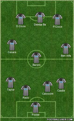 Newcastle United Formation 2014