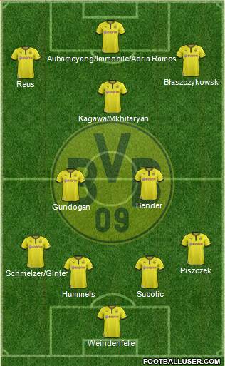 Borussia Dortmund Formation 2014