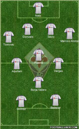 Fiorentina Formation 2014