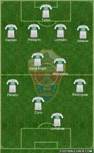 Elche C.F., S.A.D. Formation 2014