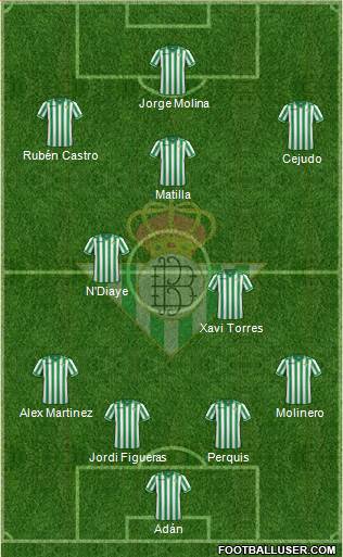 Real Betis B., S.A.D. Formation 2014