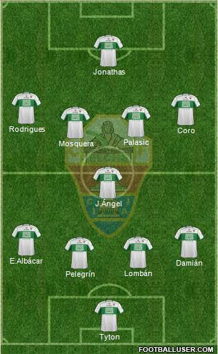 Elche C.F., S.A.D. Formation 2014