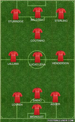 Liverpool Formation 2014