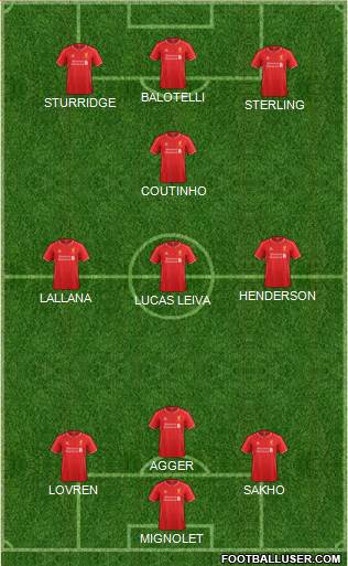 Liverpool Formation 2014