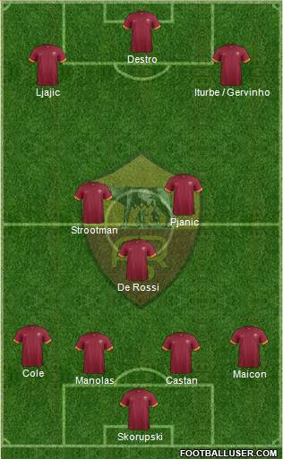 AS Roma Formation 2014