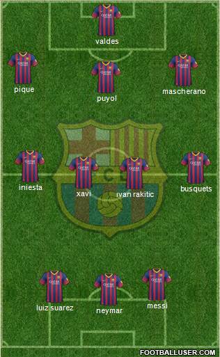 F.C. Barcelona Formation 2014