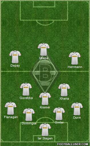 Borussia Mönchengladbach Formation 2014