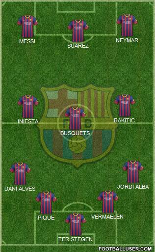 F.C. Barcelona Formation 2014