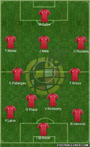 Spain Formation 2014