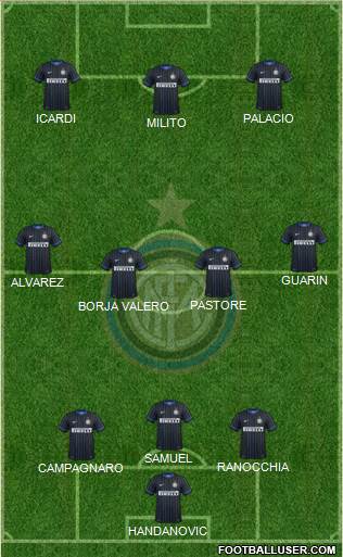 F.C. Internazionale Formation 2014
