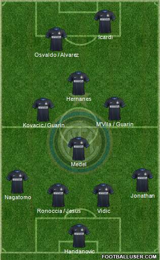 F.C. Internazionale Formation 2014