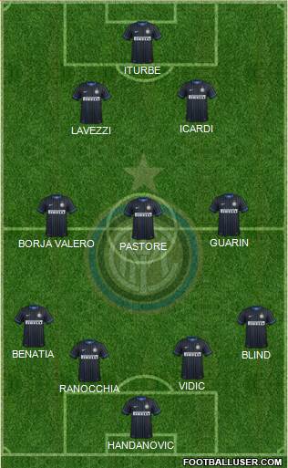 F.C. Internazionale Formation 2014