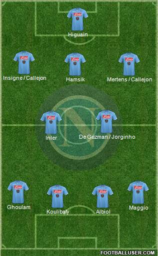 Napoli Formation 2014