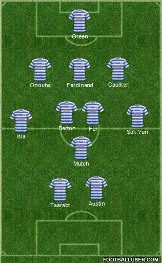 Queens Park Rangers Formation 2014