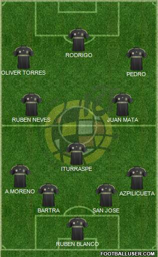Spain Formation 2014
