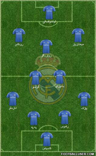 Real Madrid C.F. Formation 2014