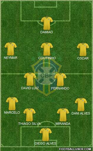 Brazil Formation 2014