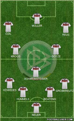 Germany Formation 2014