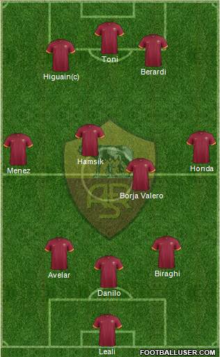 AS Roma Formation 2014