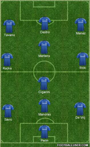 Chelsea Formation 2014