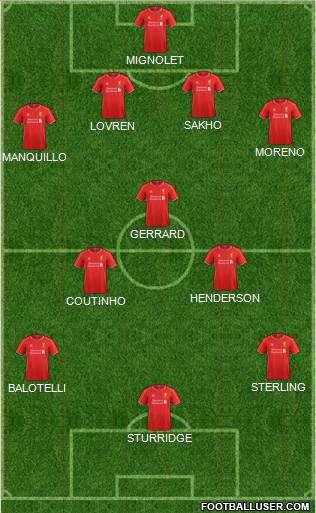 Liverpool Formation 2014