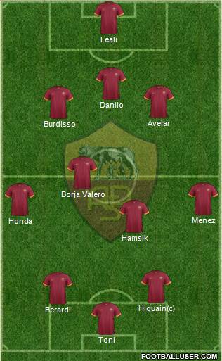 AS Roma Formation 2014