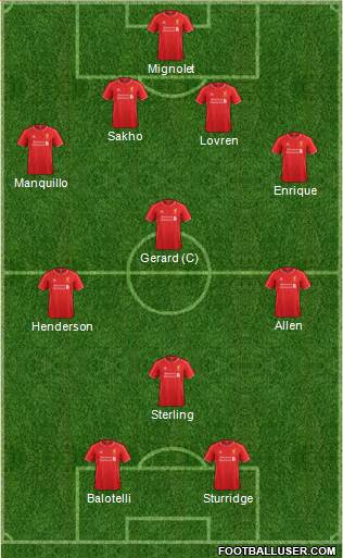 Liverpool Formation 2014