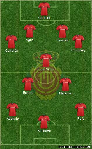 R.C.D. Mallorca S.A.D. Formation 2014