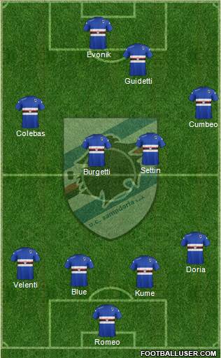 Sampdoria Formation 2014