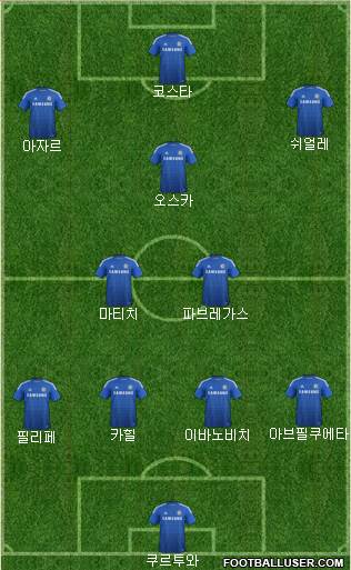 Chelsea Formation 2014