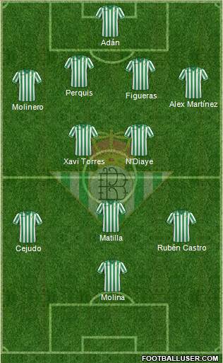 Real Betis B., S.A.D. Formation 2014