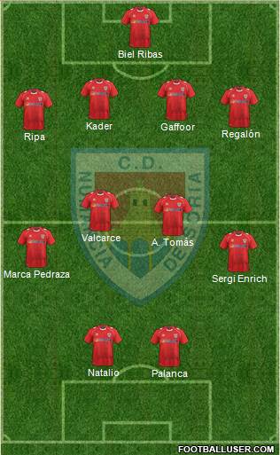 C.D. Numancia S.A.D. Formation 2014