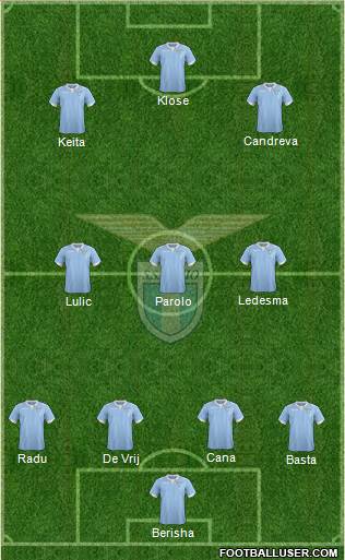 S.S. Lazio Formation 2014