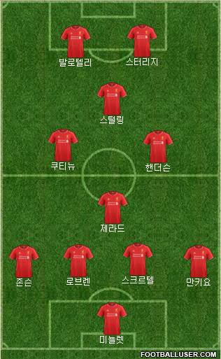 Liverpool Formation 2014