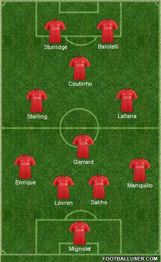 Liverpool Formation 2014