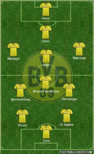 Borussia Dortmund Formation 2014
