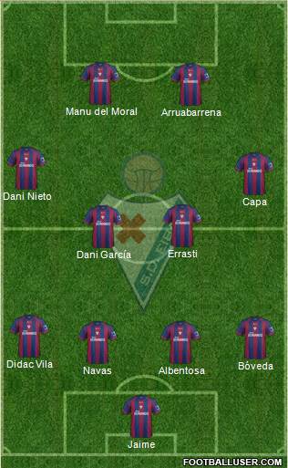 S.D. Eibar S.A.D. Formation 2014