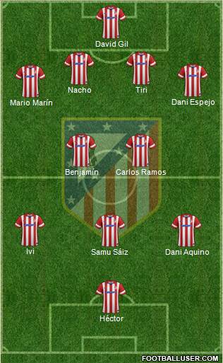 C. Atlético Madrid S.A.D. Formation 2014