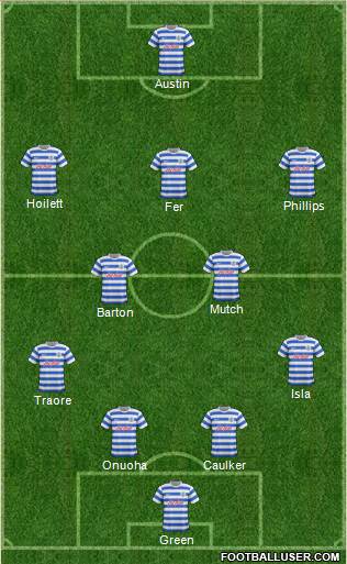 Queens Park Rangers Formation 2014